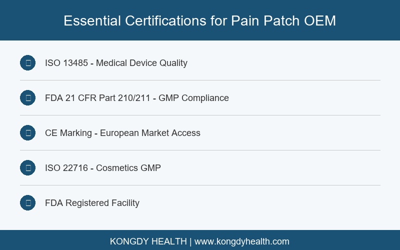 Essential Certifications for Pain Patch OEM